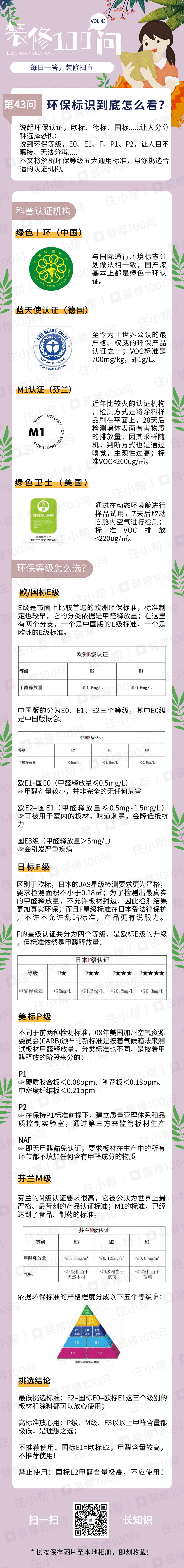 宜昌除甲醛教你看懂家具是否達到環保等級？